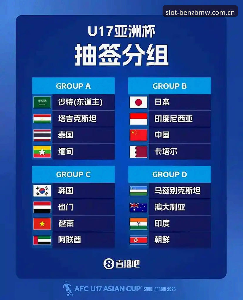 奔驰宝马游戏攻略 U17世界杯抽签结果实用观赛指南,奔驰宝马平台带你深度解析赛事脉络