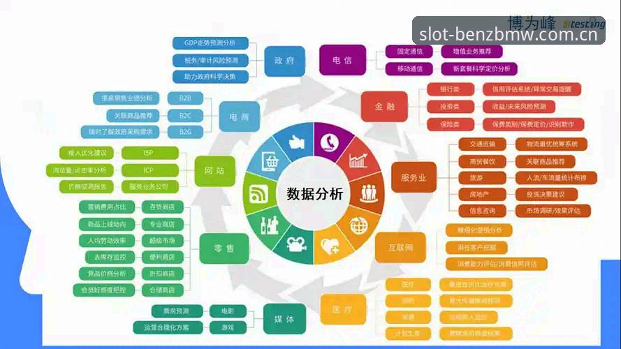 奔驰宝马游戏平台安卓版 资深行业分析:从足协第三批禁足名单看中国足球治理的深层变革——一位奔驰宝马平台用户的观赛思考