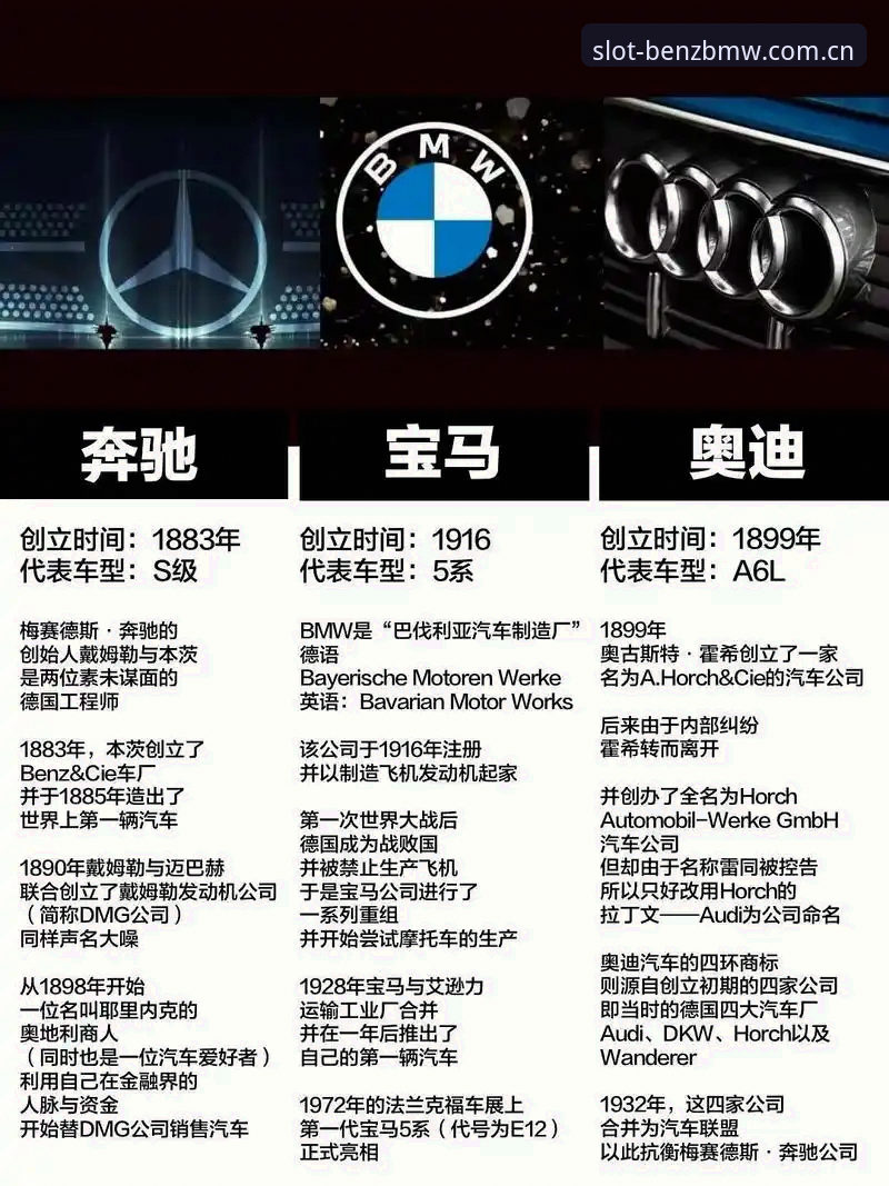 深度解析奔驰宝马官方资源最新动态：哪个更值得选择？